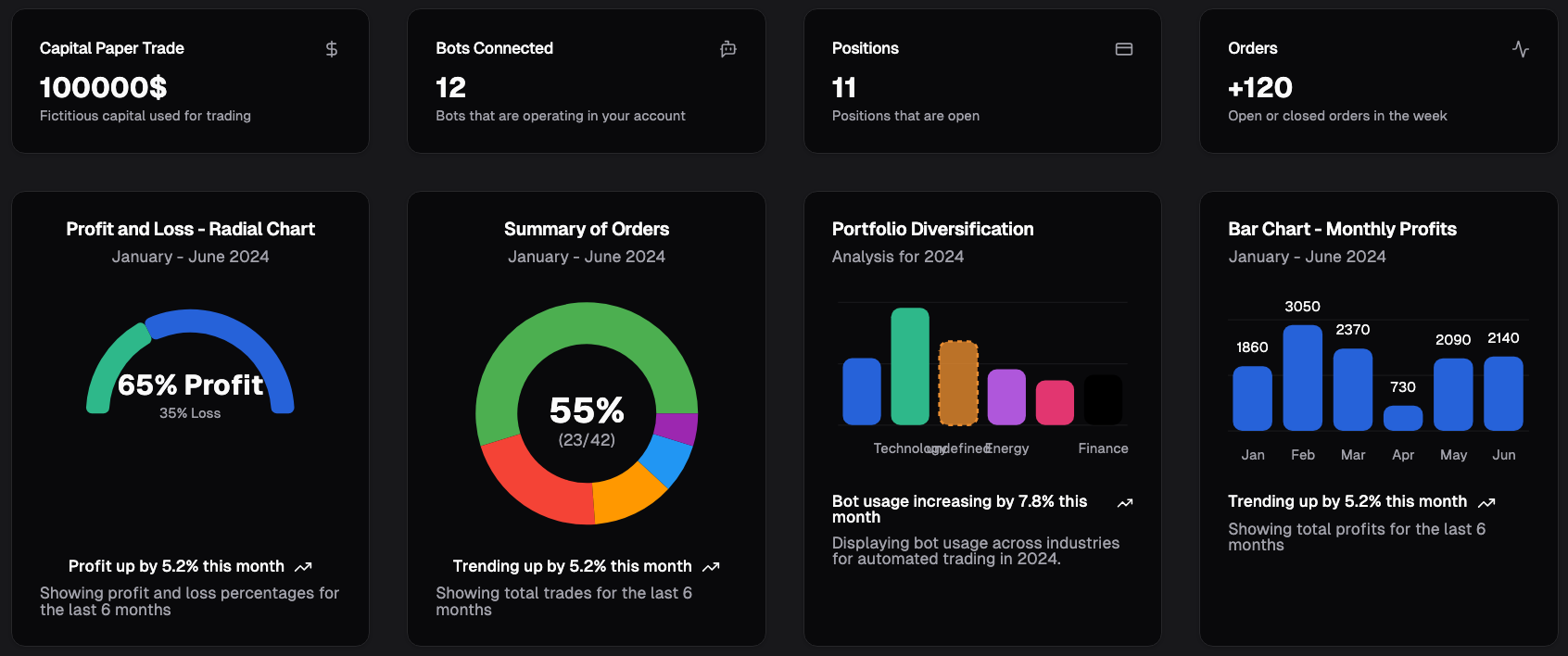 shadcn landing page
