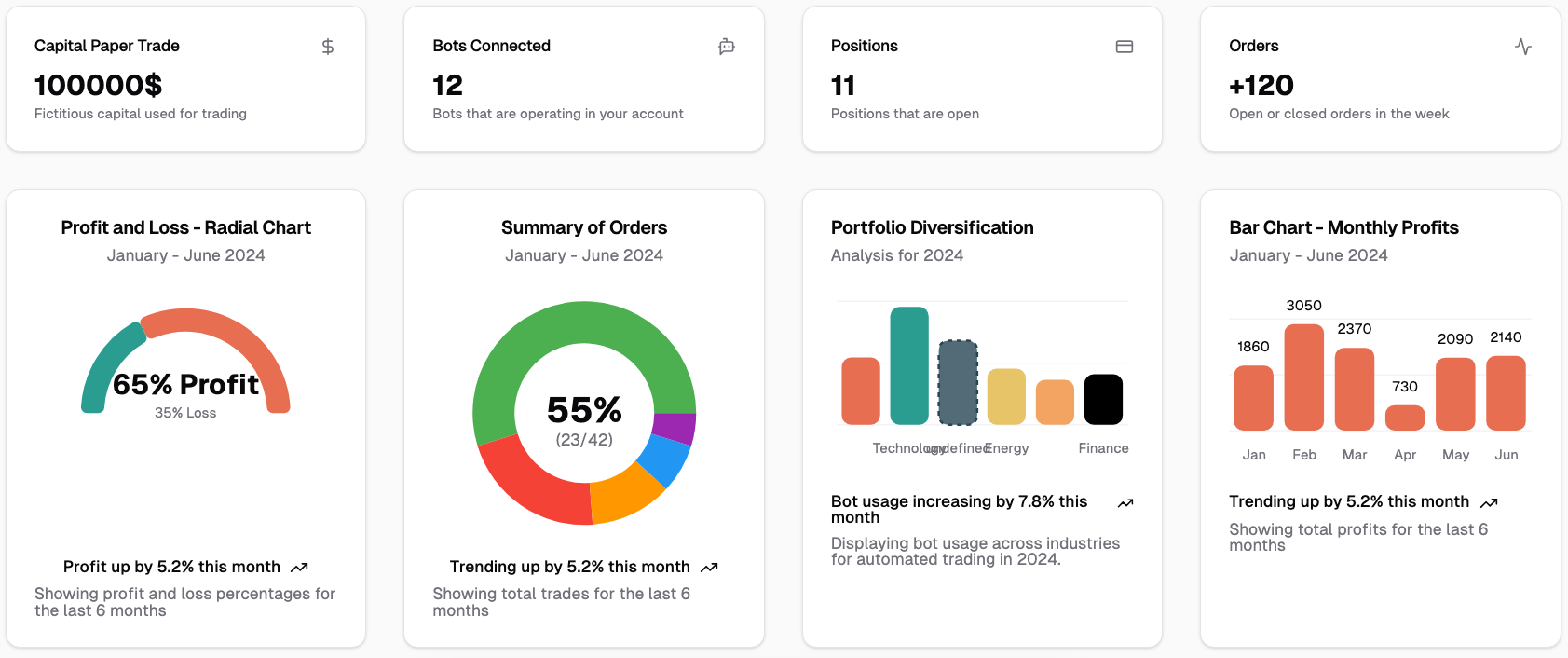 shadcn landing page